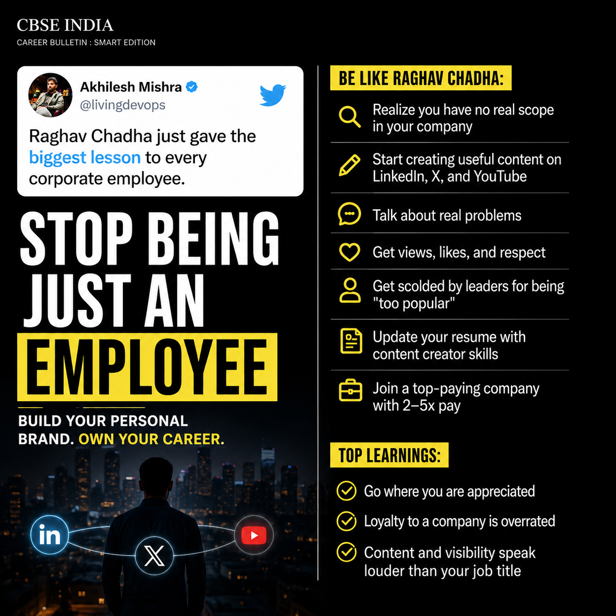Raghav Chaddha : Viral Tweet on Corporate Loyalty and Personal Branding Sparks Debate